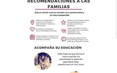 ORIENTACIONES A LAS FAMILIAS DESDE LA INSPECCIÓN DE ENSEÑANZA