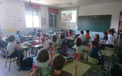 El COLEGIO LAS VIÑAS CELEBRA EL DÍA EUROPEO DE LAS LENGUAS