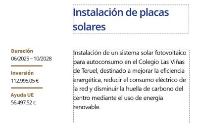 Instalación de placas solares