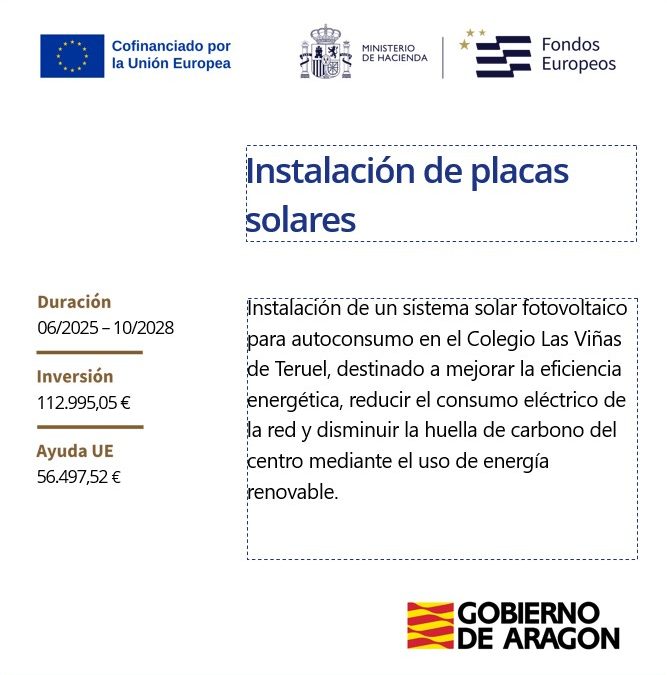 Instalación de placas solares
